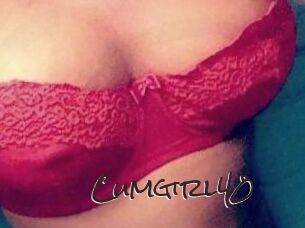 Cumgirl40