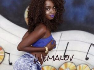 wemalov Spicy Blogs